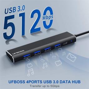 img 2 attached to UFBOSS Ports Aluminum 5Gbps Charging