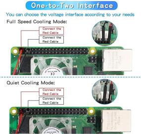 img 3 attached to Вентилятор Raspberry Pi 4 Тихий: 4 шт. Двигатель постоянного тока без щеток 30 мм светодиодный теплоотводный кулер радиатор разъемное соединение 1 к 2 Интерфейс 3