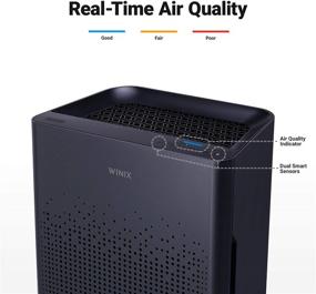 img 2 attached to Winix AM80 True HEPA Air Purifier with Washable AOC Carbon Filter, Dark Grey, Large - 360sq ft Room Capacity