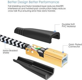 img 2 attached to 🖨️ Окравай 2-пакетный USB-кабель для принтера - 10 футовый нейлоновый оплетенный USB 2.0 кабель для сканера/принтера (черно-белый)