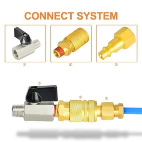 img 2 attached to Gasher Switch Female Thread Fitting: The Ultimate Solution for Seamless Connection