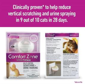 img 3 attached to 🐱 Enhance Cat Comfort and Calmness with Comfort Zone's Feliway Diffuser Kit - Includes 1 Diffuser and 1 Refill