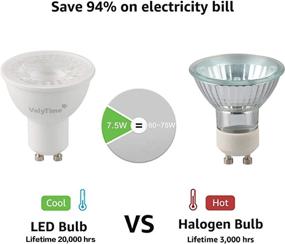 img 1 attached to 💡 Enhanced Equivalent Replacement: High-Quality Non-Dimmable Lighting Recessed Solution