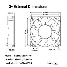 img 2 attached to 💨 Мощный вентилятор High Airflow 140 мм х 38 мм 12V - оптимизирован для охлаждения в майнинге, рабочих станциях и серверах.