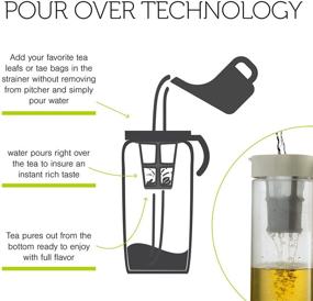 img 2 attached to Large 2.1 Quart Komax Tritan Clear Iced Tea Maker with Twist & Pour, Airtight Lid – BPA-Free Pitcher