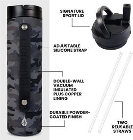 img 1 attached to 🚰 Elemental Sports Bottle: Stainless Steel Water Bottle 20oz - Double Insulated, Sports Top - Black Camo - Keep Your Drink Cold or Hot