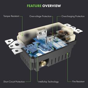 img 2 attached to ⚡ Enhanced Industrial Electrical Solutions available at TOPGREENER 3