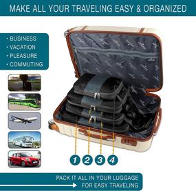 img 2 attached to 🧳 BAGVIO Travel Accessories: Compression Packing Suitcase Organizer for Enhanced Efficiency