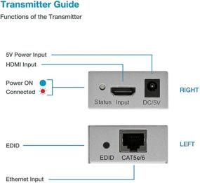 img 1 attached to 🔌 330Ft Ethernet Extender для улучшенного подключения: Expert Connect