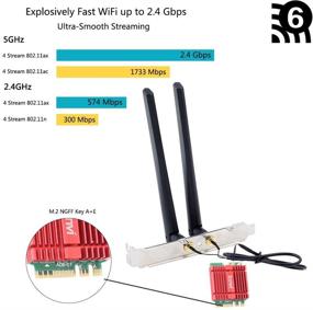 img 2 attached to 🔌 Fenvi Dual Band AX200 Wi-Fi 6 Мини-карта для стационарного ПК - AX Беспроводной 6 2x2 MIMO NGFF M.2 2230 карта для стационарного ПК - 2.4 ГГц/5ГГц 160МГц - BT 5.0 - 3000Мбит/с Wi-Fi Miracast vPro