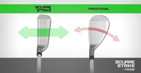 img 3 attached to Optimize Your Golf Game Fast with the Square Strike Wedge - Legal for Tournament Play - Designed by a Hot List Winning Designer - Perfect for Men & Women, Pitching & Chipping