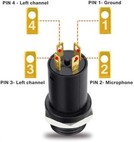 img 2 attached to 🔌 InduSKY 3.5mm Mini Stereo Female Jack Socket Plug - 10pcs Set with Nuts | Gold Plated, 4 Pole Vertical Socket for Panel Mount | Headphone Audio Video Connector