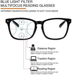 img 2 attached to JOSCHOO 2-Pack Progressive Multifocus Computer Reading Glasses: Anti Blue Light Readers for Women