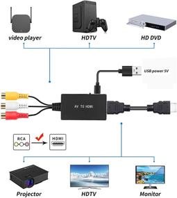 img 1 attached to 🔌 RCA to HDMI Converter - AV Composite CVBS to HDMI Video Audio Adapter, Supports NTSC TV, PC, PS3, STB, Xbox VHS, VCR, Blue-Ray DVD Players