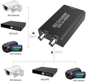 img 2 attached to 🔌 ABLEWE преобразователь SDI в HDMI: аудио и видео конвертер с двумя портами, поддерживает SD-SDI/HD-SDI/3G-SDI в HDMI