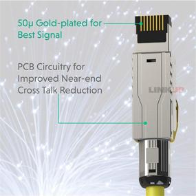 img 2 attached to 🔌 Enhanced Network Connectivity with LINKUP Certified Ethernet Shielded Structure