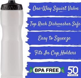 img 3 attached to 🏀 Sports Squeeze Water Bottle with One-Way Valve - Set of 24 Bulk Water Bottles - Leak Proof - 28 oz - Made in USA - Ideal for Teams, Company Events, Party Favors (Clear)