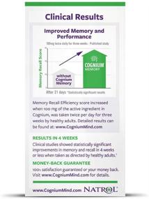 img 2 attached to 💡 Таблетки Natrol Cognium: продвинутая поддержка здоровья мозга, #1 клинически исследована, улучшает память и воспоминания, формула без стимуляторов, 100 мг, 60 штук