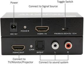 img 2 attached to Улучшите звуковую систему: AuviPal 1080P HDMI аудио экстрактор - подключите Firestick, Apple TV, Roku и многое другое!