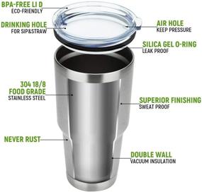 img 1 attached to 🥤 MANYHY 30oz Stainless Steel Tumbler: Insulated Double Wall Vacuum Travel Mug for Hot and Cold Beverages - Silver - Durable Thermal Coffee Cup with Lid for Home, Office, and Outdoor Use