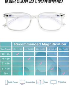 img 1 attached to 😎 FEISEDY Blue Light Blocking Reader Glasses B2566 with Spring Temples - Enhance Your Eye Comfort