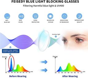 img 2 attached to 😎 FEISEDY Blue Light Blocking Reader Glasses B2566 with Spring Temples - Enhance Your Eye Comfort