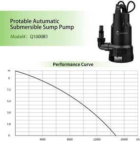 img 2 attached to 💧 1.6 HP Submersible Sump Pump - Efficient 4858GPH Water Transfer Pump for Pool, Garden, Cellar, Pond - With Float Switch - Suitable for Clean and Dirty Water