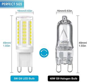 img 2 attached to 💡 JandCase Halogen Equivalent Daylight LED Bulb