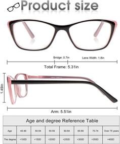 img 1 attached to 👓 Set of 4 Women's Colorful Cateye Reading Glasses with Large Comfortable Frames