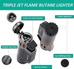 img 3 attached to 🔥 Windproof Triple Jet Flame Torch Lighter - 2 Pack with Gift Box (Gas Not Included)