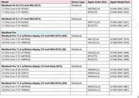 img 1 attached to 💻 Timetec 512GB MAC SSD NVMe PCIe Gen3x4 3D NAND TLC Внутренний SSD для Apple MacBook Air, MacBook Pro, iMac, Mac Pro, Mac Mini (2013-2019)