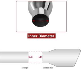 img 2 attached to Universal Trucks Exhaust Stainless Tailpipe