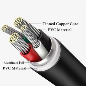 img 2 attached to Кабель зарядного устройства Kyocera - Зарядное устройство для телефонов DuraXE E4710, DuraForce E6560, Duramax E4255, DuraXTP E4281, DuraXT E4277 PTT, DuraXA, DuraTR - Кабель для зарядки через USB