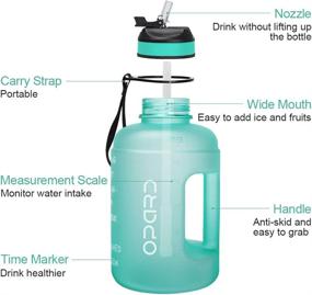 img 2 attached to 🍶 Opard 64 oz/Half Gallon Motivational Water Bottle with Time Marker & Straw BPA-Free Leakproof Tritan Frosted Plastic 2L Water Bottle (Cyan)