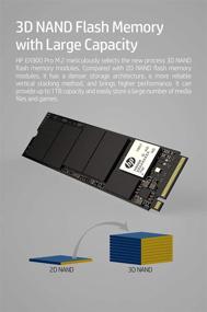 img 1 attached to HP EX900 Pro 1TB NVMe Internal SSD - Gen3 x4 PCIe, M.2 2280, 3D NAND, Up to 2095 MB/s - 9XL77AA#ABA