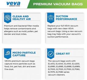 img 2 attached to 🧺 VEVA 30 Pack Premium Filter Bags for Electrolux Canister Models EL6985, EL6988, EL6989 and EL7020