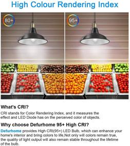 img 2 attached to 🌞 Defurhome Dimmable Daylight Protection: Your Equivalent Sunlight Solution