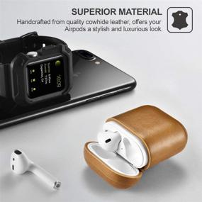 img 3 attached to Чехол для AirPods из кожи ICARER с ремешком - настоящая кожаная защитная ударопрочная обложка в цвете хаки для зарядного кейса Apple AirPods.