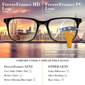 img 2 attached to FreezeFrames Blue Light-Blocking Glasses for Tablets, Reading, Gaming, Computers, TVs, Phones - Anti-Eyestrain Filter, UV Glare Reduction, Headache Relief - TR90 Frame