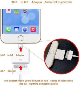 img 3 attached to Certified Lightning Charging Transfer Compatible Accessories & Supplies and Audio & Video Accessories