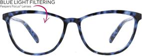 img 3 attached to 👓 Blue Light Filtering Glasses for Women - Bengal Peepers by PeeperSpecs