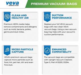 img 2 attached to 🧹 VEVA 30 Pack Premium HEPA Vacuum Bags for Kenmore Sears Upright Vacuum Cleaners Type O - Cloth Bags Work with Part # 53293, 53294