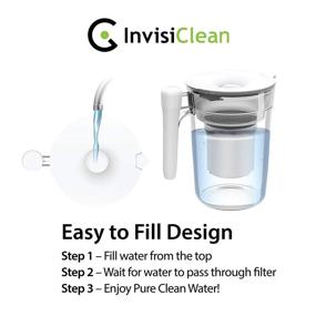 img 1 attached to 🍃 InvisiClean Zero Water Filter Pitcher - Clean Drinking Water for Your Family - 5 Stage Filter - BPA Free - 8 Cups - Removes Chlorine, Lead, Fluoride, Iron, Mercury, Arsenic, and More, Achieving 0 TDS