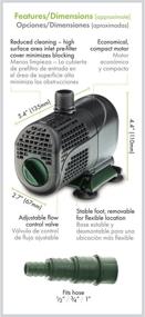 img 1 attached to 🌊 Pennington Aquagarden Universal Fountain Pump - Ideal for Garden Fountains, Water Features, Aquaponics & Hydroponics - 150-300 Gallon Capacity, with 3'7" Pumping Height