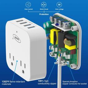 img 2 attached to Bototek Desktop Charging Station: 2 Outlets, 4 🔌 USB Ports, 4 ft Extension Cord, Multi Plug Extender