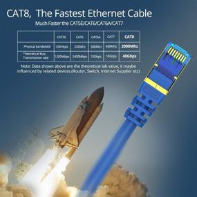 img 3 attached to Veetop Ethernet Connector: Industrial Electric Wiring & Connecting Solution with Lightning-Speed Internet at 2000Mhz