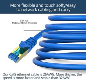 img 2 attached to Veetop Ethernet Connector: Industrial Electric Wiring & Connecting Solution with Lightning-Speed Internet at 2000Mhz