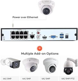 img 2 attached to 📹 ONWOTE 8-Channel 4K PoE IP Security Camera System with Smart Human Detection, 8MP NVR 2TB, 6 Outdoor Wide Angle 5MP Wired PoE IP Cameras, Video and Audio Recording, 8-Channel Synchro Playback