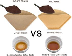 img 3 attached to ☕ 100 Count Unbleached Japanese Paper Cone Coffee Filters - Premium Disposable Filters for Pour Over and Drip Coffee Makers, Ensuring Better Filtration without Blowouts - Natural Brown Color