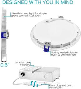 img 3 attached to ⚡️ Recessed Junction Dimmable Ceiling Industrial Electrical by Luxrite